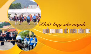 Phát huy sức mạnh khối đại đoàn kết toàn dân tộc