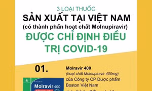 Ba loại thuốc điều trị COVID-19 sản xuất tại Việt Nam