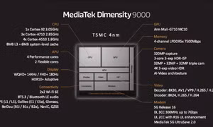 MediaTek 'đá xoáy' Qualcomm