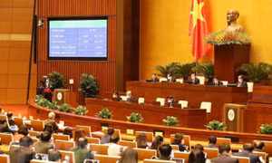 Bổ sung nguồn lực cho phòng, chống dịch và phục hồi KT-XH