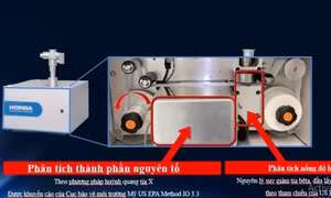 Công nghệ cảnh báo sớm kim loại trong bụi mịn PM2.5