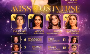 Bùi Quỳnh Hoa được dự đoán chiến thắng Miss Universe, netizen lo sợ 'lời nguyền' này ứng nghiệm