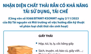 Bộ Tài nguyên và Môi trường hướng dẫn nhận diện các loại chất thải