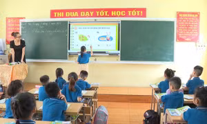 Hiệu quả thỏa ước lao động tập thể nhóm các trường tư thục cấp THPT 