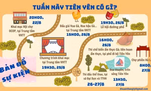 Tuần Văn hóa, Thể thao các dân tộc vùng Đông Bắc: Những nét đặc sắc riêng có