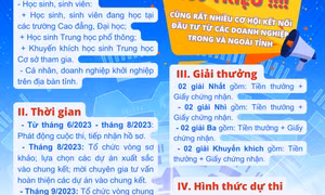 Đánh thức nhiều ý tưởng khởi nghiệp sáng tạo mới