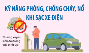 Kỹ năng phòng, chống cháy, nổ khi sạc xe điện