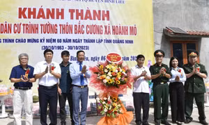 Hiệp hội Doanh nhân CCB tỉnh: Chung tay đảm bảo an sinh xã hội