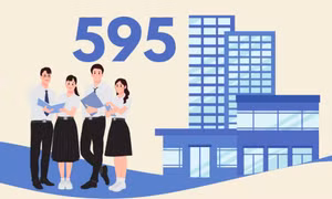 595 - là số sinh viên đại học, cao đẳng/vạn dân trên địa bàn tỉnh vào năm 2025
