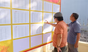 Quảng Yên: Sẵn sàng cho ngày bầu cử trưởng thôn, khu