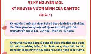 Một số nhận thức cơ bản về kỷ nguyên mới, kỷ nguyên vươn mình của dân tộc