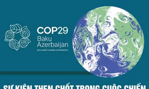 COP29 - Kỳ vọng một bước ngoặt cuộc chiến chống biến đổi khí hậu