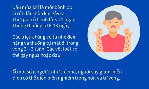 WHO đưa ra những thông tin cơ bản về bệnh đậu mùa khỉ