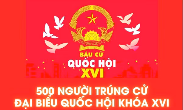 500 người trúng cử đại biểu Quốc hội khóa XVI