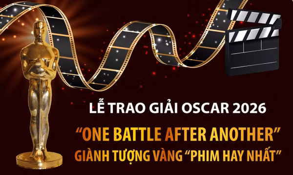 Giải Oscar 2026: “One Battle After Another” giành tượng vàng “Phim hay nhất”