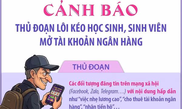Cảnh báo thủ đoạn lôi kéo học sinh, sinh viên mở tài khoản ngân hàng