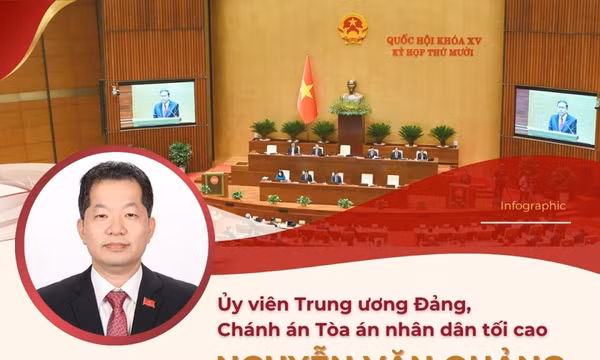 Tóm tắt tiểu sử Chánh án Tòa án nhân dân tối cao Nguyễn Văn Quảng