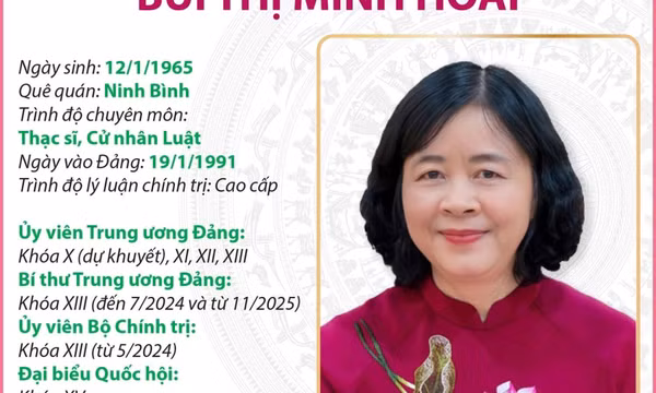 Chủ tịch Ủy ban Trung ương Mặt trận Tổ quốc Việt Nam Bùi Thị Minh Hoài