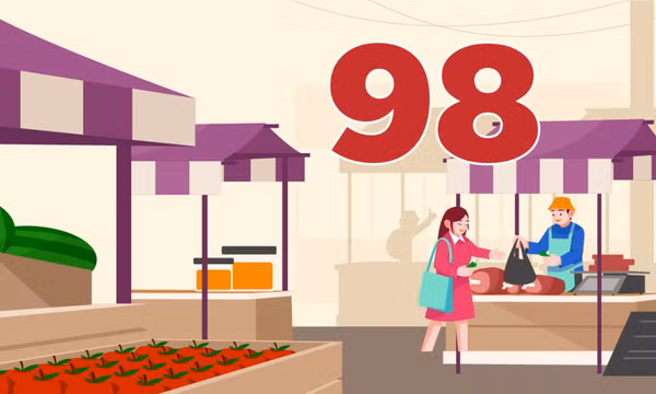 98 - là số chợ trên toàn tỉnh sẽ được đầu tư xây mới, nâng cấp trong giai đoạn 2025-2030