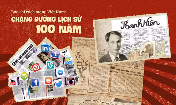 Báo chí cách mạng Việt Nam: Chặng đường lịch sử 100 năm