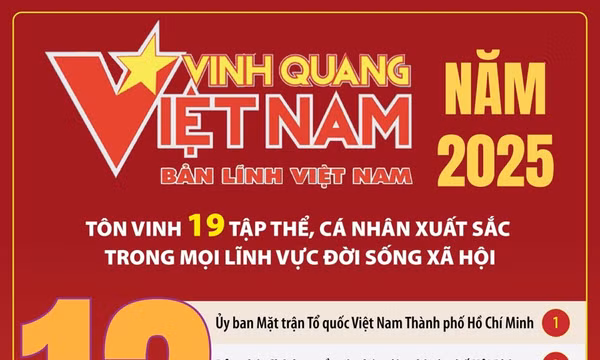 Vinh quang Việt Nam tôn vinh 19 tập thể, cá nhân xuất sắc trong mọi lĩnh vực
