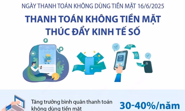 Thanh toán không tiền mặt tại Việt Nam tăng trưởng ấn tượng