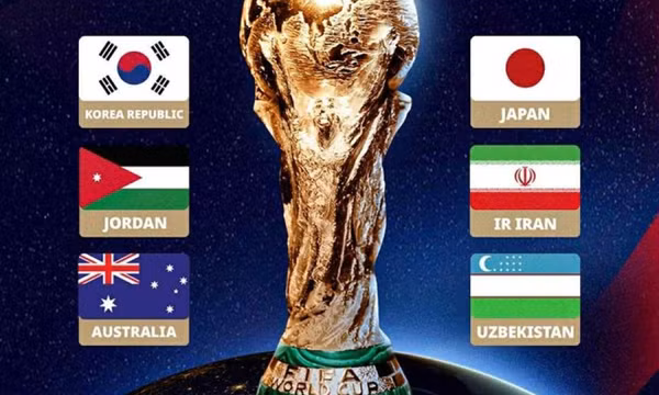 AFC thận trọng về tình hình của tuyển Iran