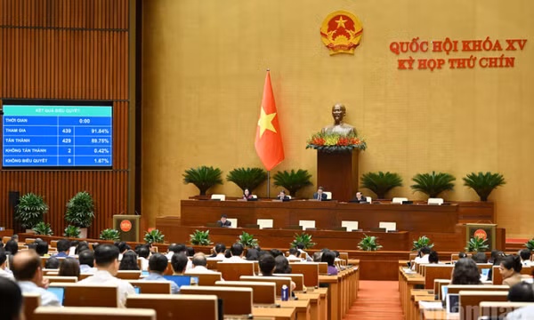 Quốc hội thống nhất bỏ hình phạt tử hình ở 8 tội danh