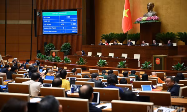 Quốc hội phê chuẩn quyết toán ngân sách Nhà nước năm 2023