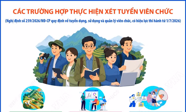 Các trường hợp thực hiện xét tuyển viên chức