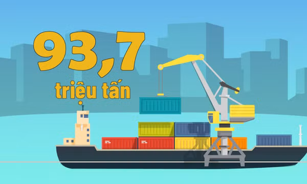 93,7 triệu tấn - là lượng hàng hóa qua cảng biển Quảng Ninh 6 tháng qua.
