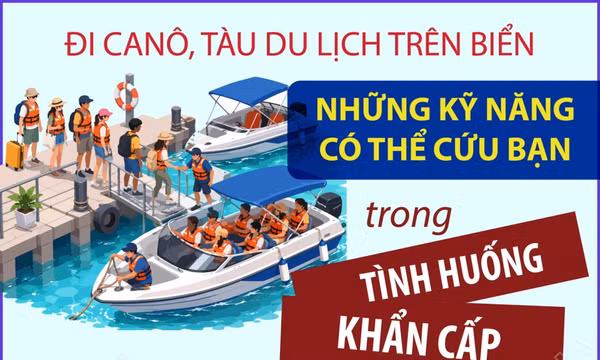 Đi canô, tàu du lịch biển: Những kỹ năng cần thiết trong tình huống khẩn cấp