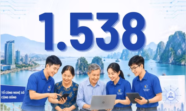 1.538 - là số tổ công nghệ số cộng đồng đang hoạt động trên toàn tỉnh