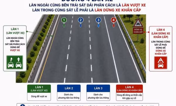 Cục CSGT đề xuất bố trí 'làn vượt xe' riêng trên cao tốc
