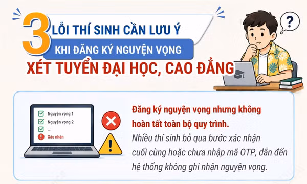 3 lỗi thí sinh cần lưu ý khi đăng ký nguyện vọng xét tuyển đại học