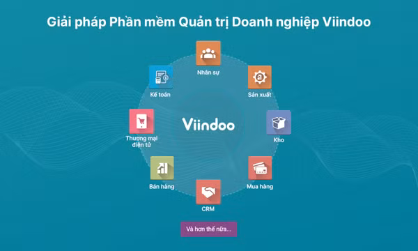 Năm 2022, làm việc trực tuyến không còn là "giải pháp tạm thời"
