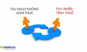 Có cần quy đổi thu nhập không gồm thuế thành thu nhập tính thuế?
