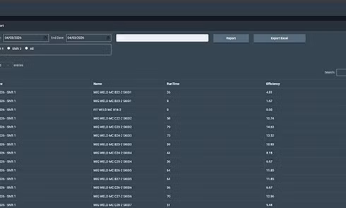 ATSCADA cung cấp Web SCADA Software giúp doanh nghiệp quản lý nhà máy từ xa mọi lúc mọi nơi