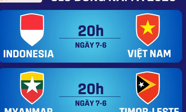 Lịch trực tiếp U19 Đông Nam Á ngày 7-6: Việt Nam đấu Indonesia
