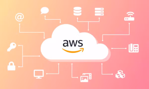 Vì sao công nghệ giám sát AWS Monitoring Services lại quan trọng?