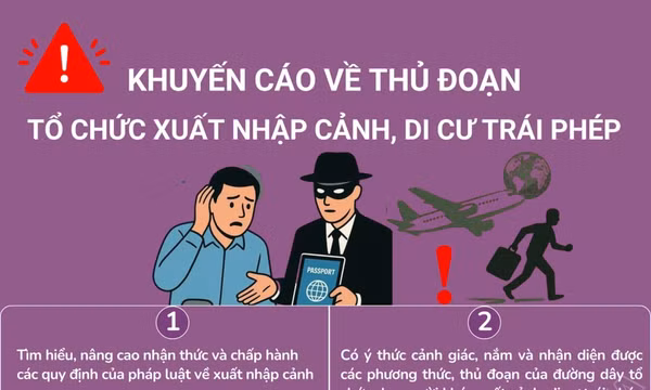 Khuyến cáo về thủ đoạn tổ chức xuất nhập cảnh, di cư trái phép