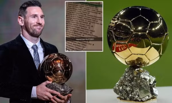 Rò rỉ chủ nhân QBV 2021, không phải Lionel Messi