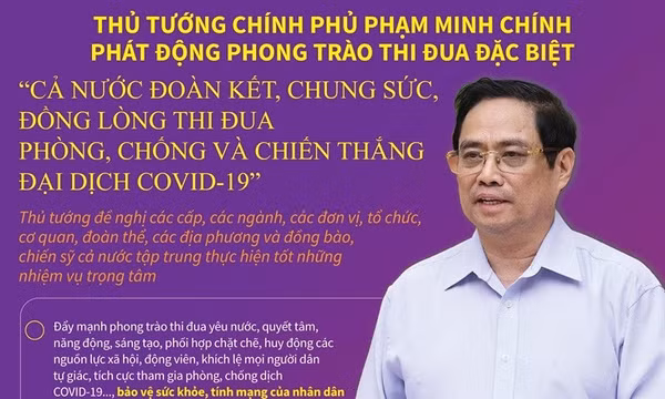 Thủ tướng Phạm Minh Chính phát động phong trào thi đua đặc biệt