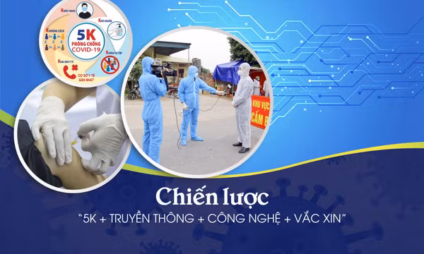 Chiến lược “5K + Truyền thông + Công nghệ + vắc-xin”