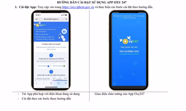 TP Hồ Chí Minh triển khai ứng dụng hỗ trợ tìm giường oxy cho bệnh nhân COVID-19
