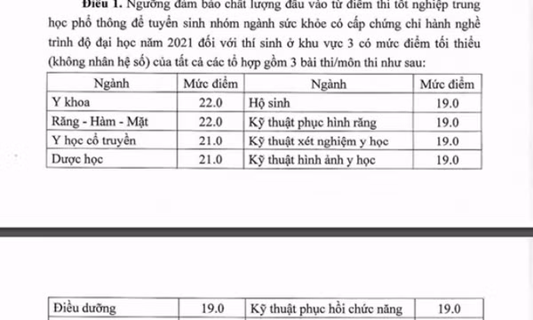 Bộ GD-ĐT công bố điểm sàn xét tuyển đại học ngành y và sư phạm