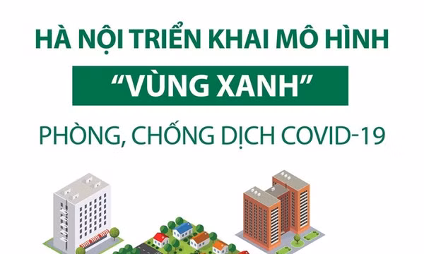 Hà Nội triển khai mô hình “vùng xanh” phòng chống dịch COVID-19