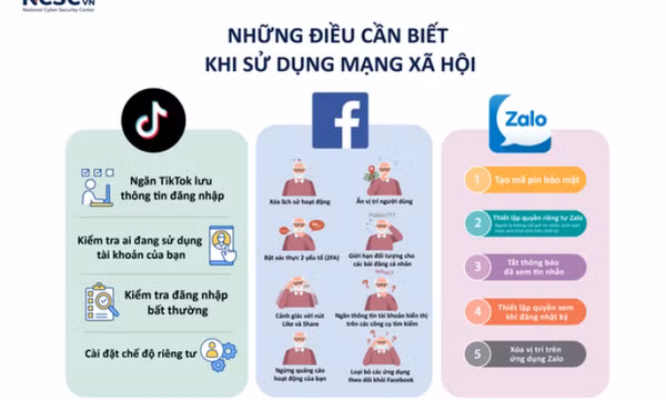 Hiếu PC hướng dẫn cách bảo mật thông tin trên Zalo, Facebook, TikTok: Rất đơn giản nhưng nhiều người coi nhẹ nên vẫn bị lừa!
