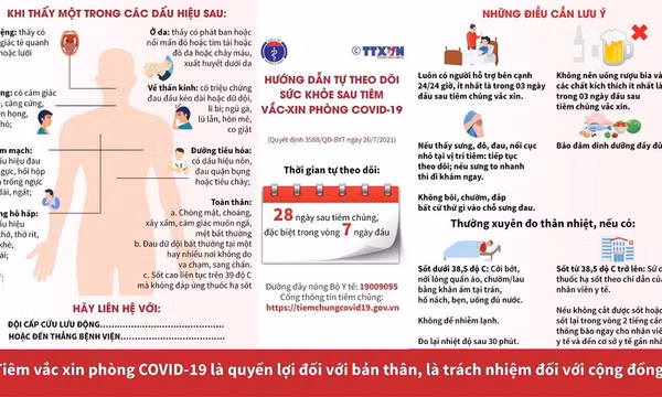 Phản ứng “cánh tay Covid” sau tiêm vaccine Moderna