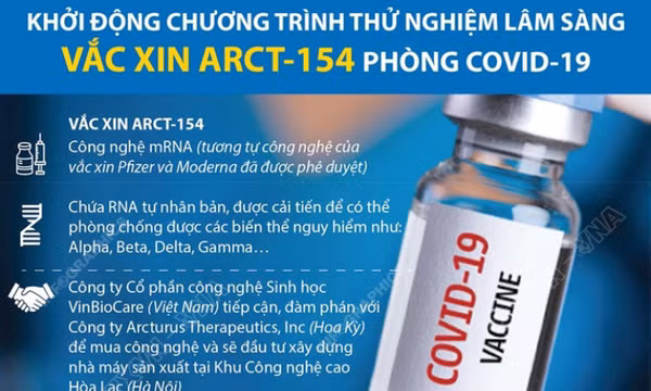 Bạn cần biết